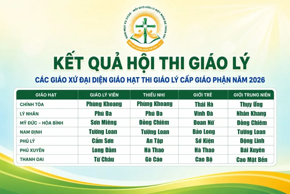 tin-tuc-cong-giao